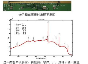 探秘失效分析與表面技術(shù) 八六三中心的地坪材料創(chuàng)新之路
